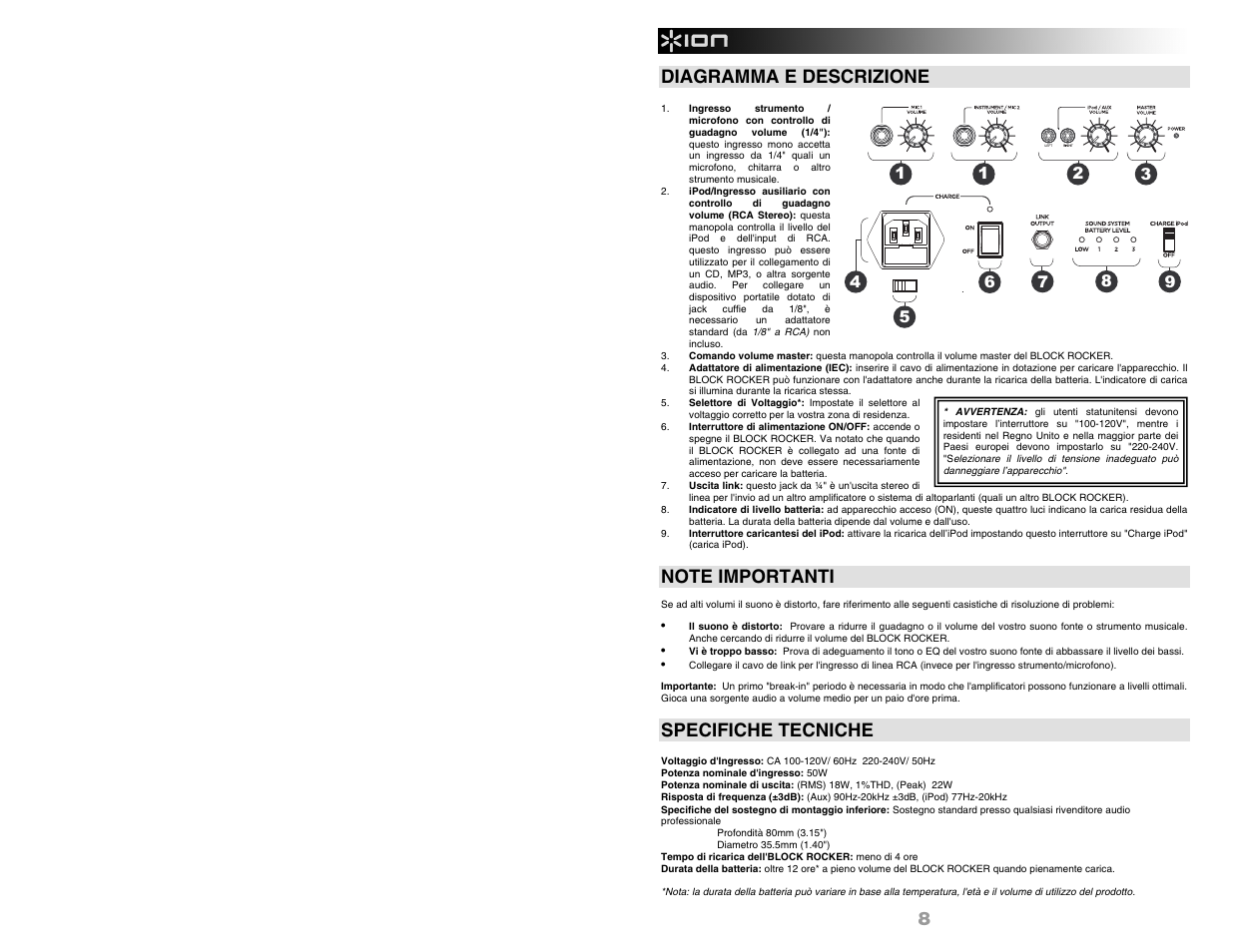 8 diagramma e descrizione, Specifiche tecniche | ION Audio BLOCK ROCKER User Manual | Page 10 / 20