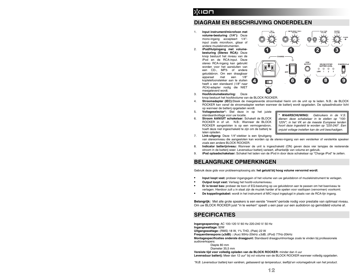 12 diagram en beschrijving onderdelen, Belangrijke opmerkingen, Specificaties | ION Audio BLOCK ROCKER User Manual | Page 14 / 20