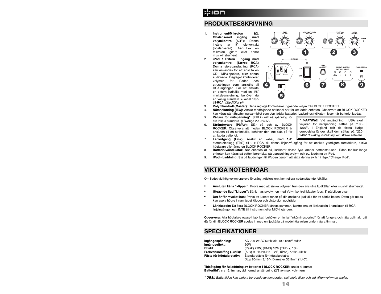 14 produktbeskrivning, Specifikationer | ION Audio BLOCK ROCKER User Manual | Page 16 / 20