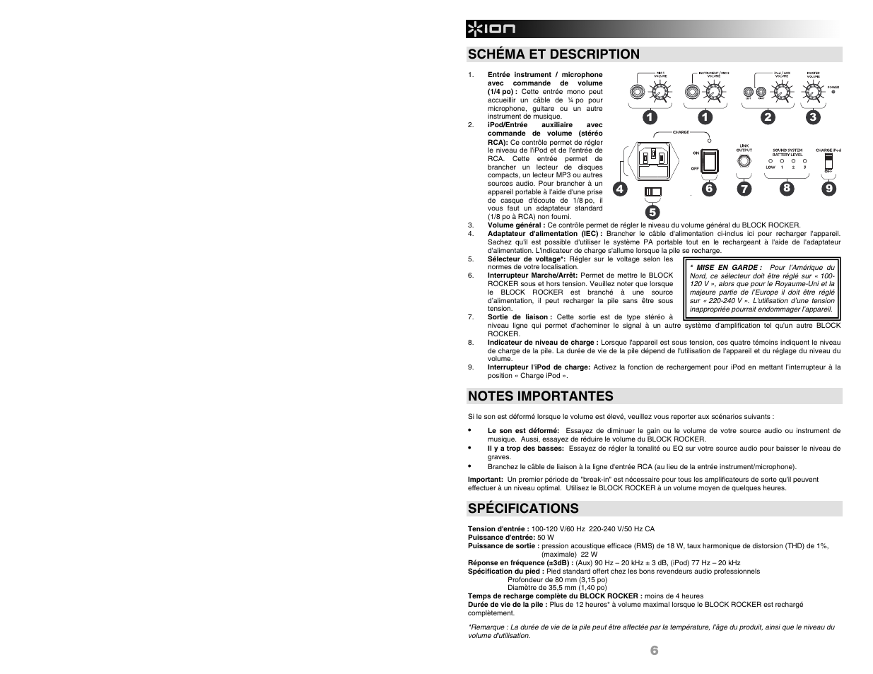 6 schéma et description, Spécifications | ION Audio BLOCK ROCKER User Manual | Page 8 / 20