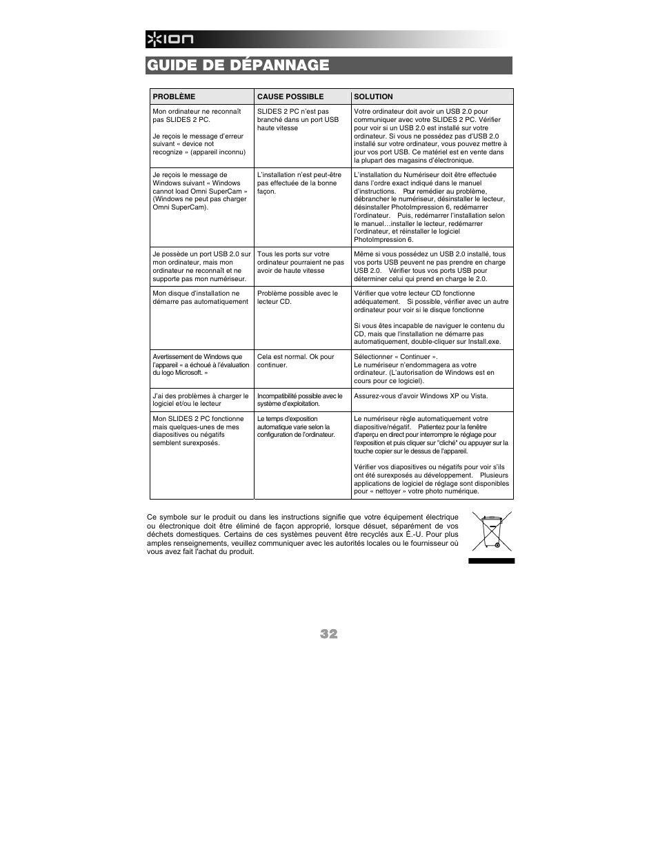 Guide de dépannage | ION Audio Slides 2 PC User Manual | Page 32 / 64