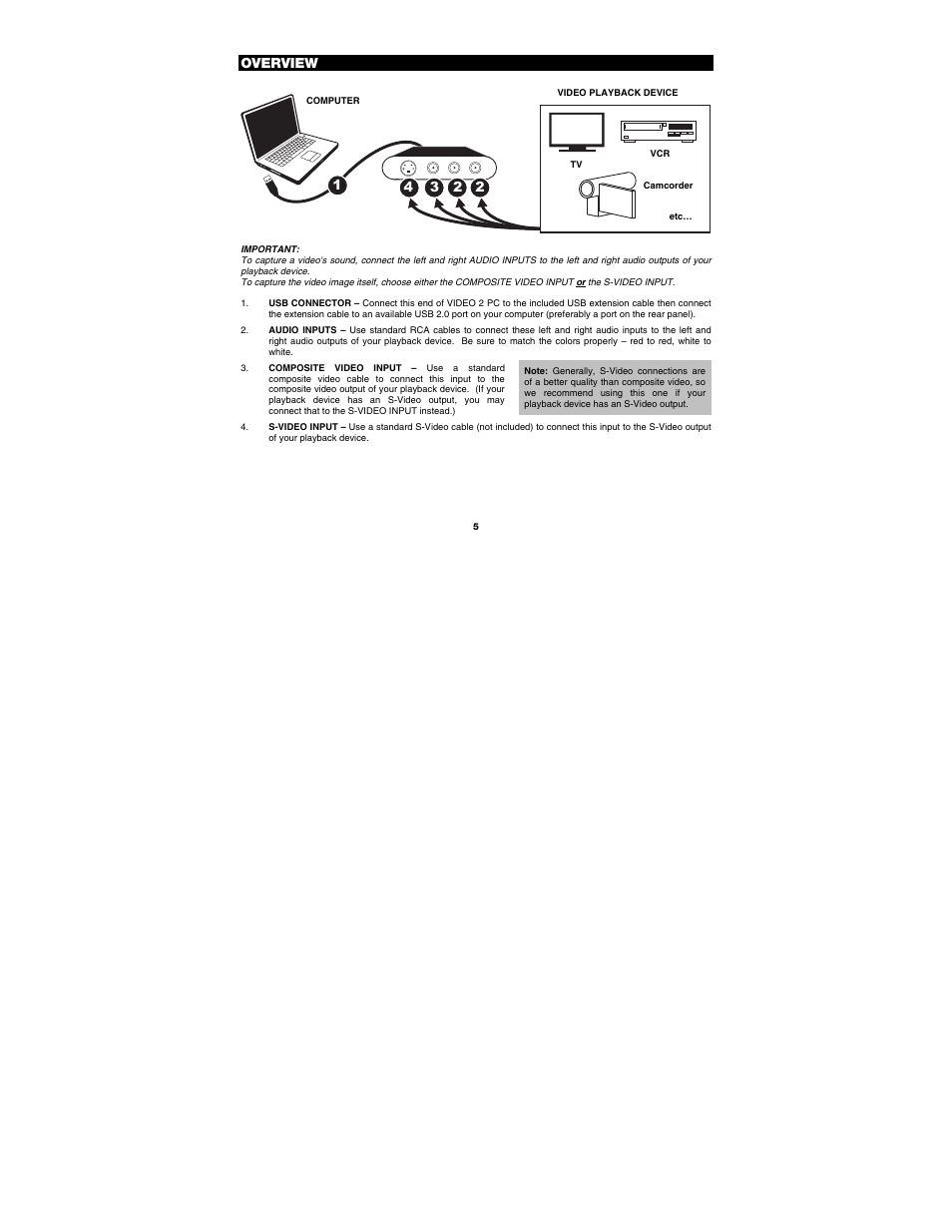 ION Audio Video 2 PC MKII User Manual | Page 5 / 44