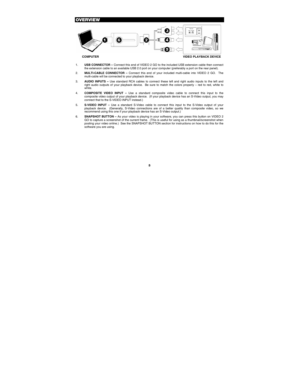 Overview | ION Audio Video 2 Go User Manual | Page 5 / 56