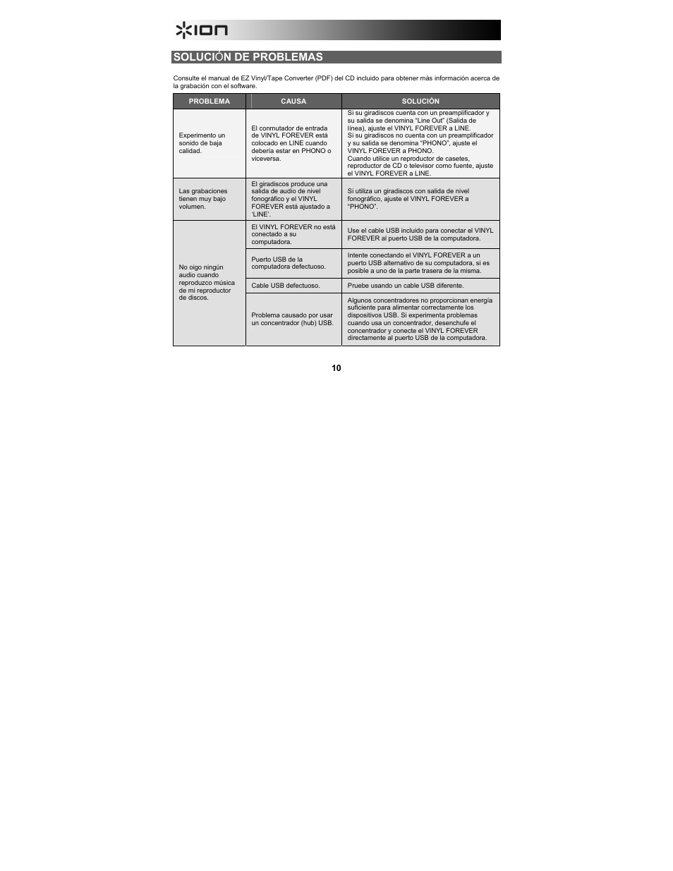 Soluci ó n de problemas | ION Audio Vinyl Forever User Manual | Page 10 / 32