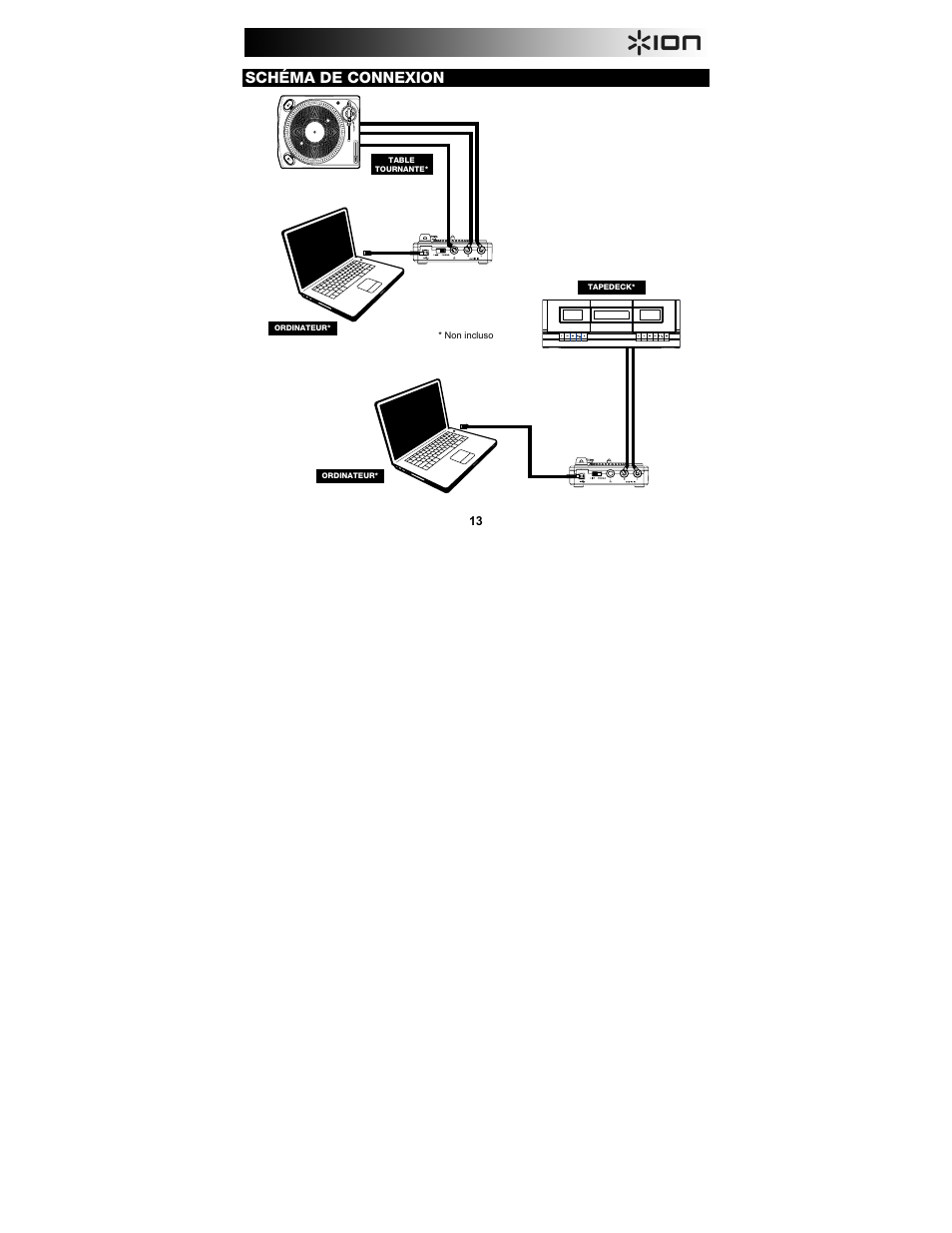 Schéma de connexion | ION Audio Vinyl Forever User Manual | Page 13 / 32