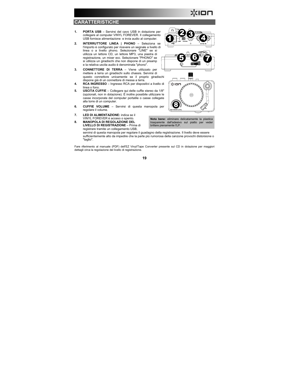 Caratteristiche | ION Audio Vinyl Forever User Manual | Page 19 / 32