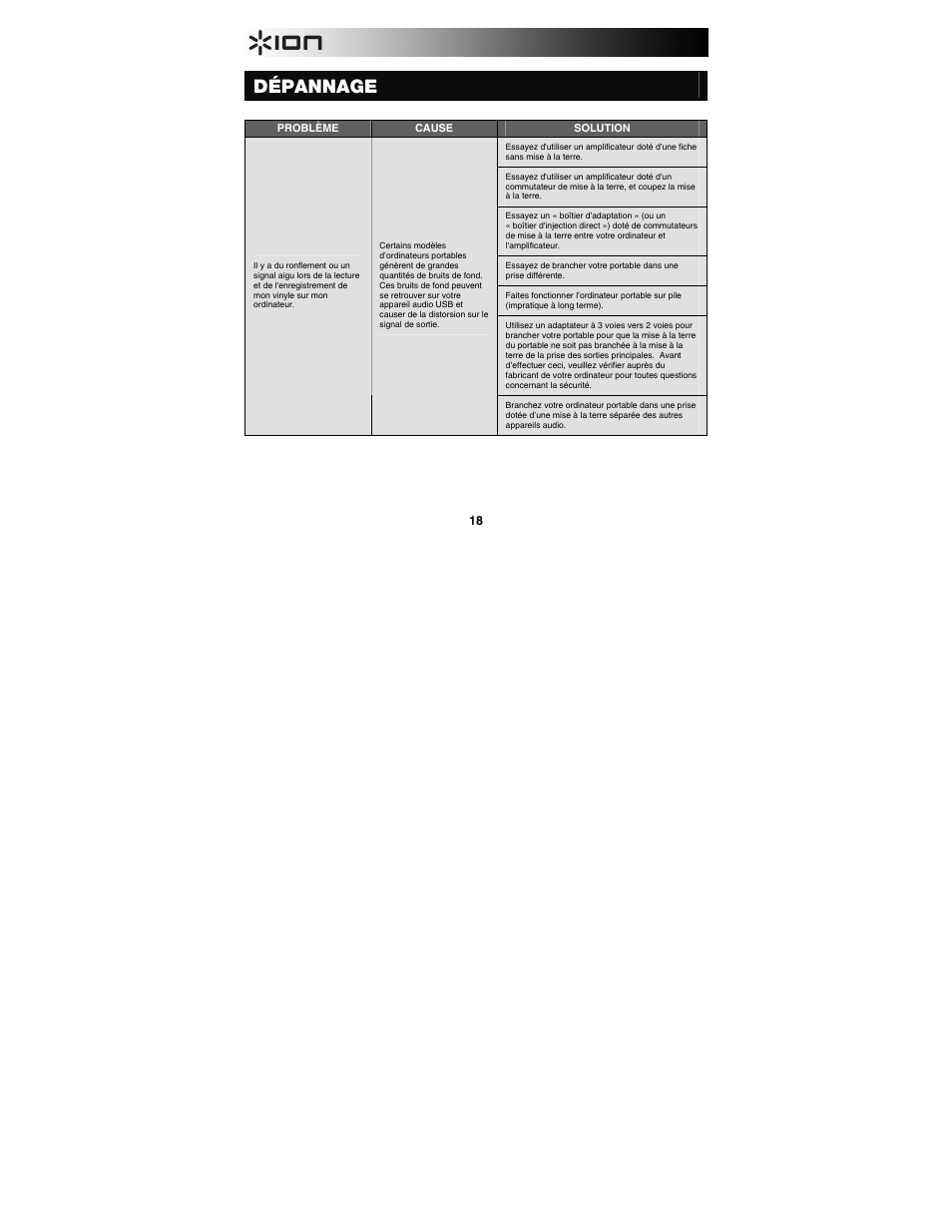 Dépannage | ION Audio U Record User Manual | Page 18 / 40