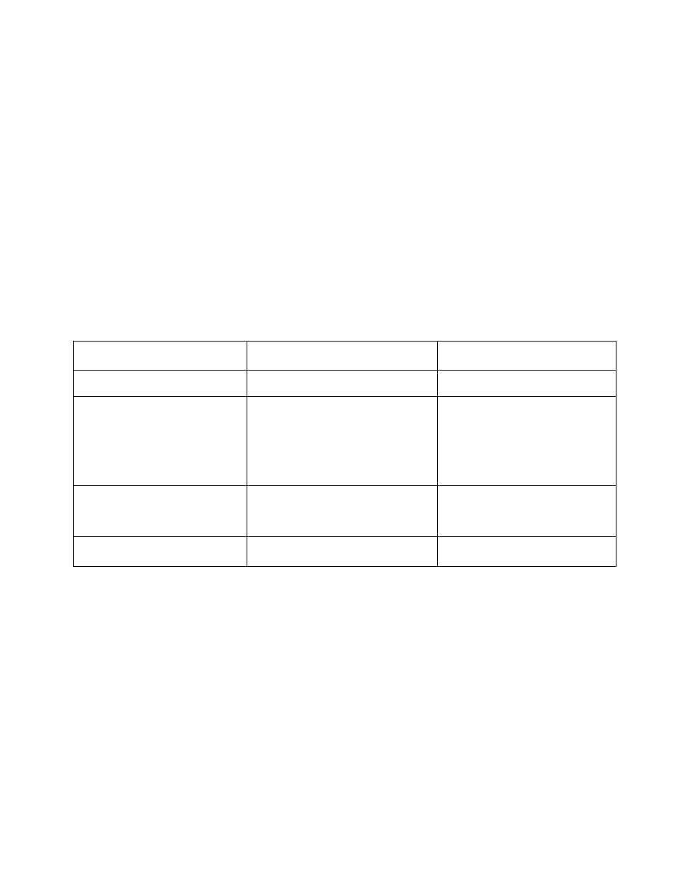Maintenance, Troubleshooting | Jackco Power Post Model 892 User Manual | Page 6 / 7