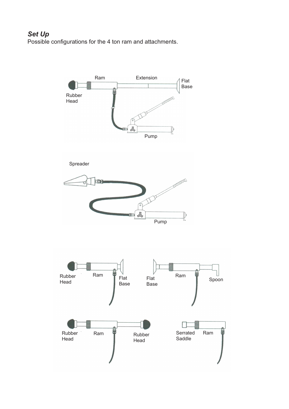 Set up | Jackco Model 8044 Ton Set User Manual | Page 4 / 10