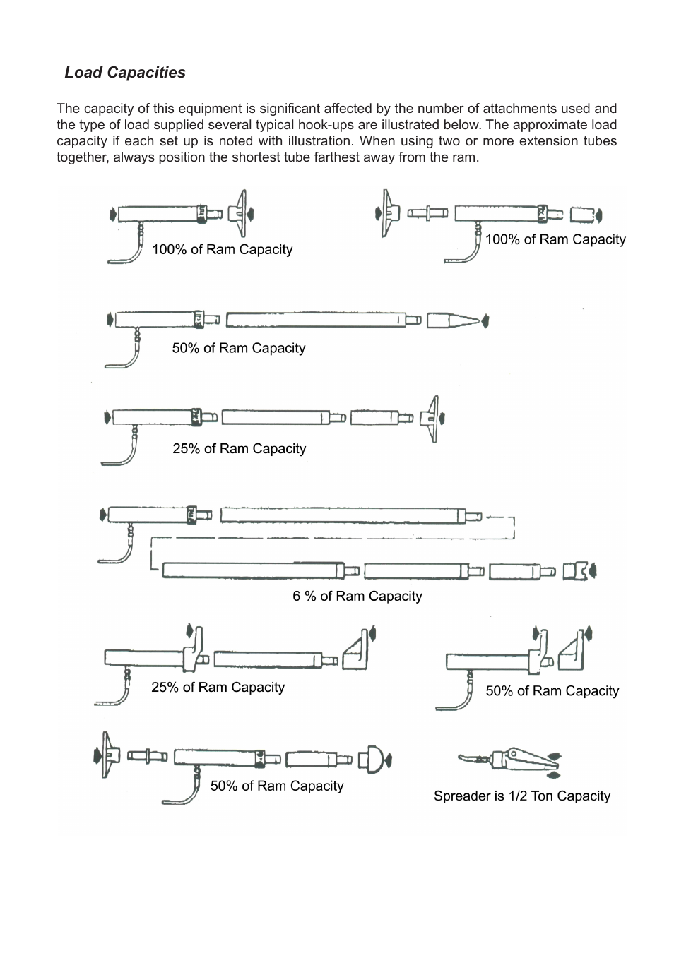 Jackco Model 8044 Ton Set User Manual | Page 5 / 10