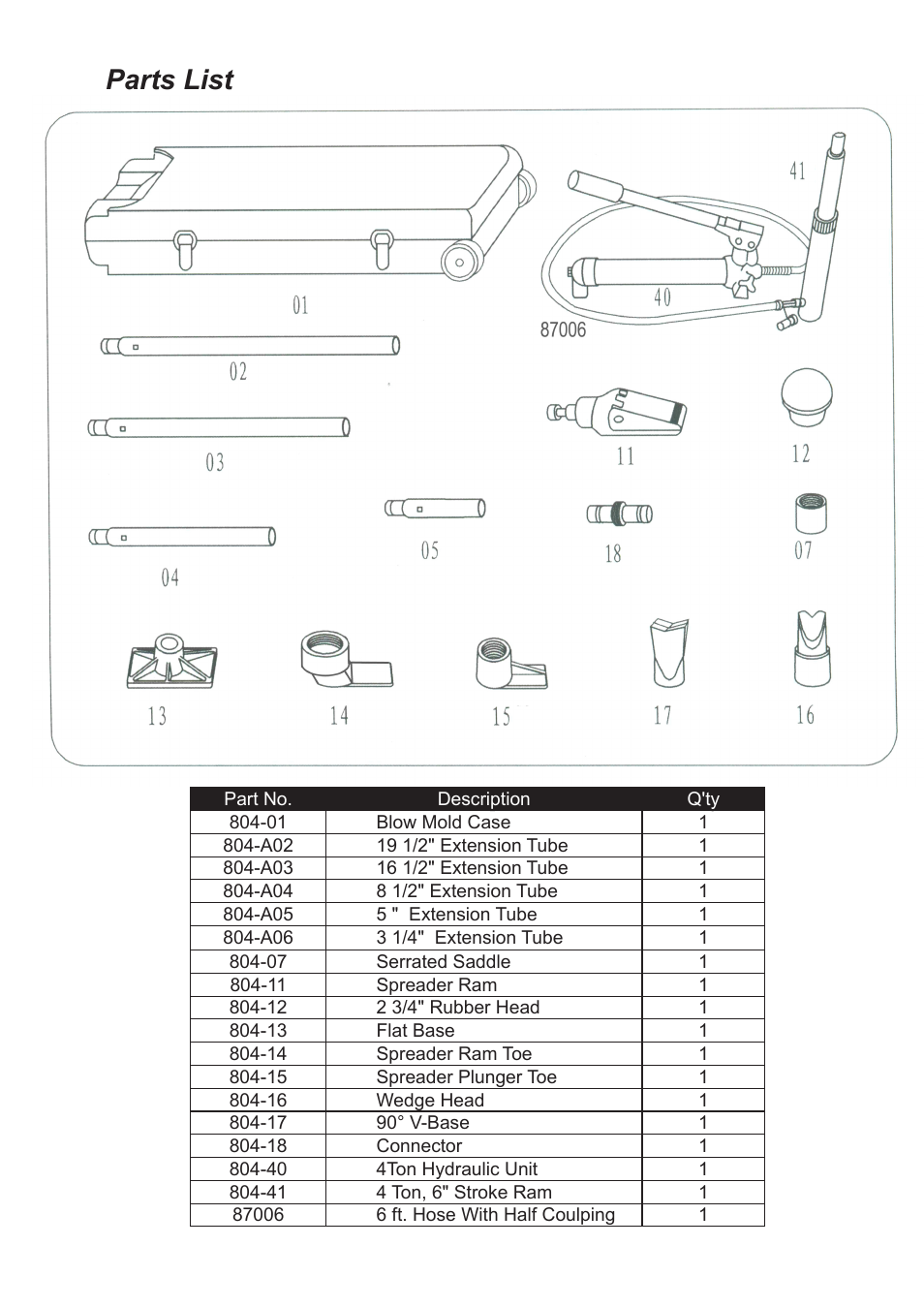 Parts list | Jackco Model 8044 Ton Set User Manual | Page 6 / 10