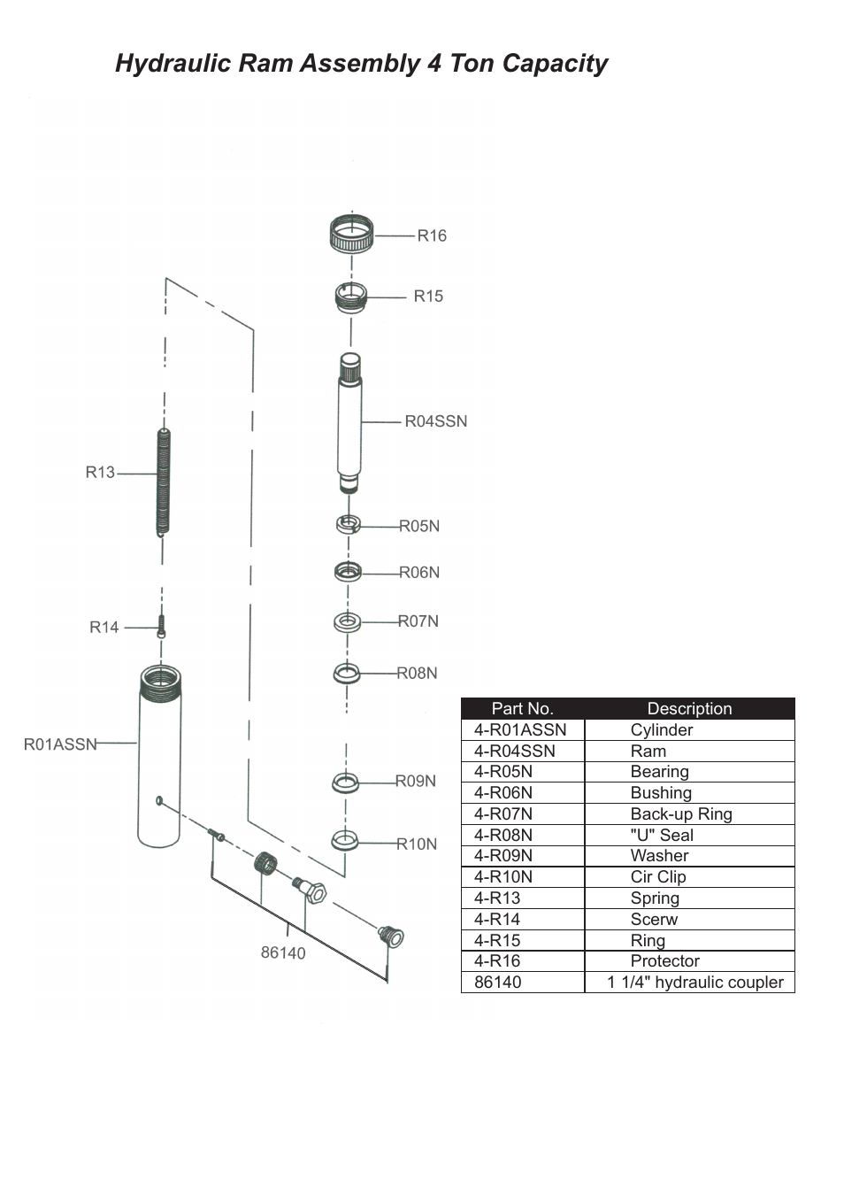 Hydraulic ram assembly 4 ton capacity | Jackco Model 8044 Ton Set User Manual | Page 8 / 10