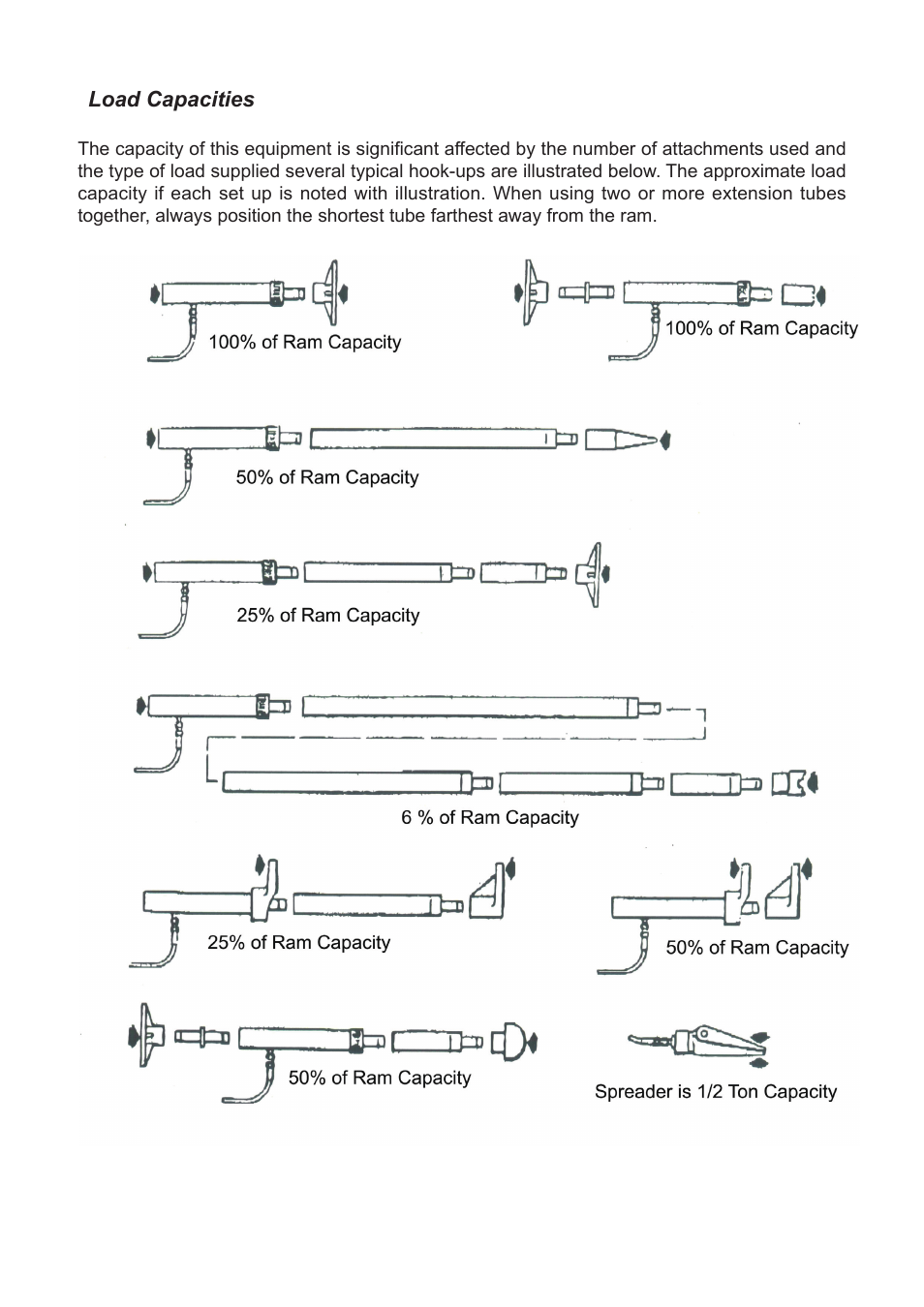 Jackco Model 81110 Ton Set User Manual | Page 5 / 10