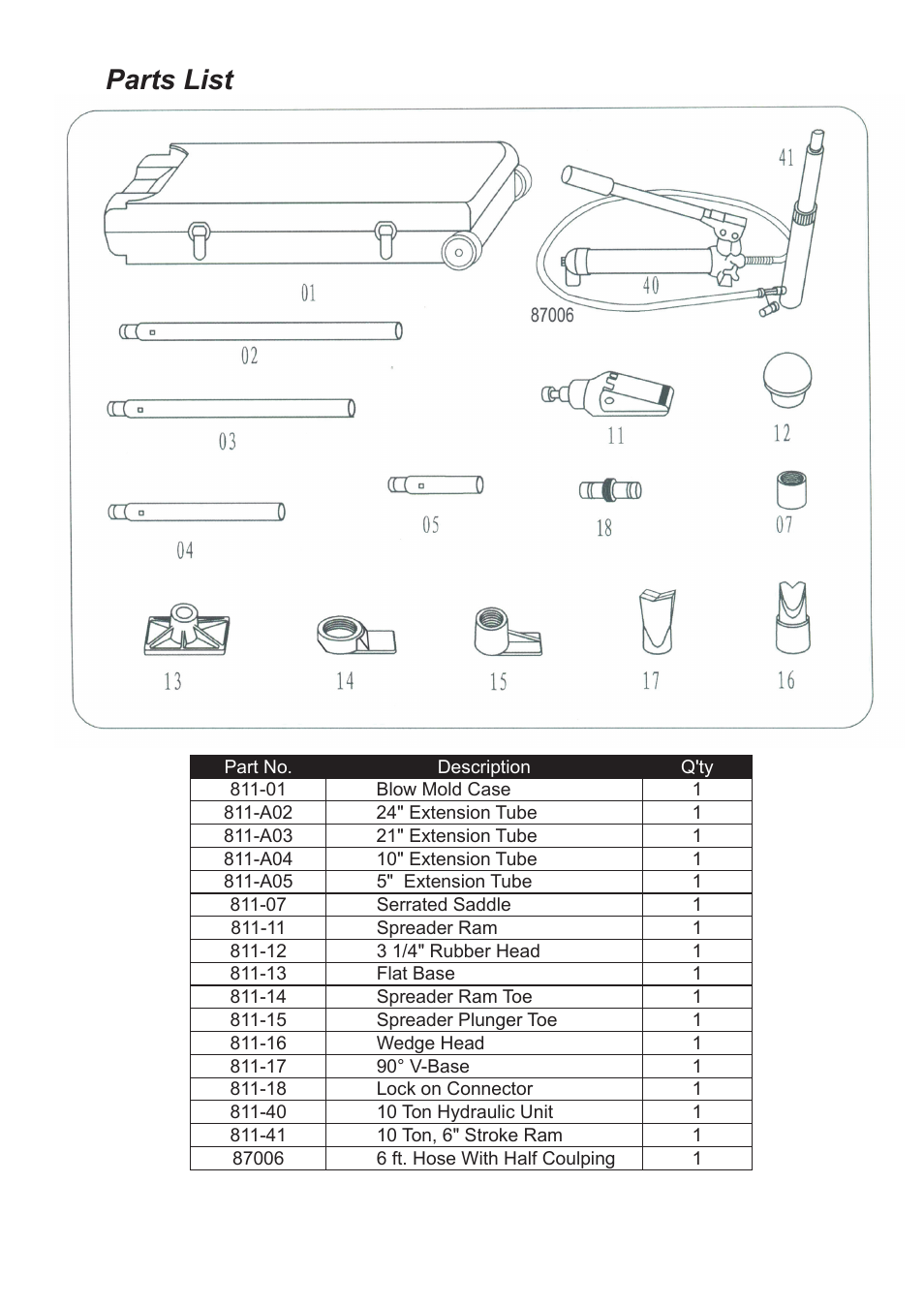 Parts list | Jackco Model 81110 Ton Set User Manual | Page 6 / 10