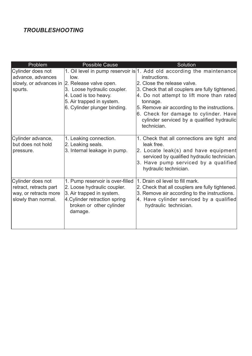 Jackco Model 840 w/ Hydraulic Hose User Manual | Page 5 / 8