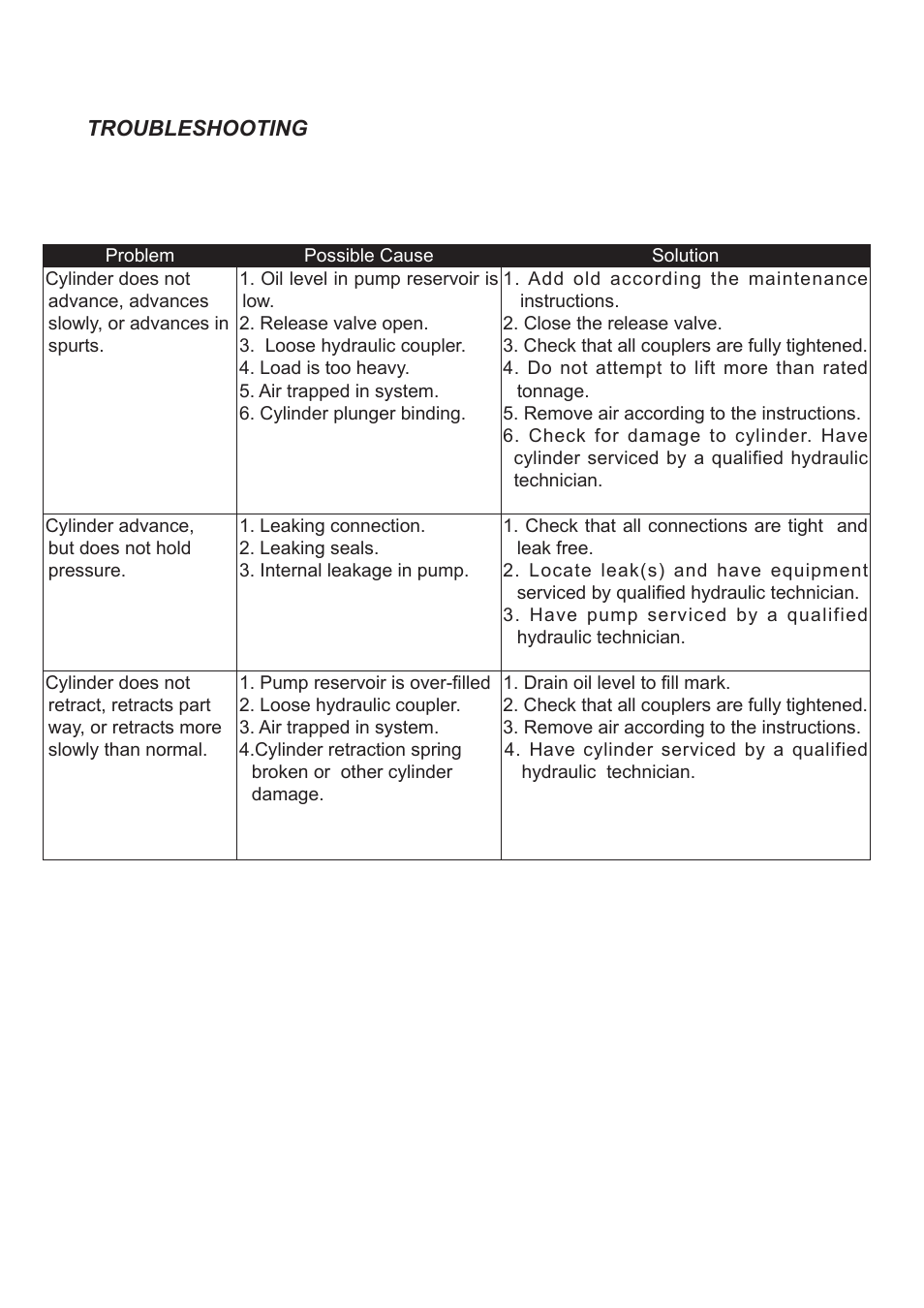 Jackco Model 842 User Manual | Page 5 / 8