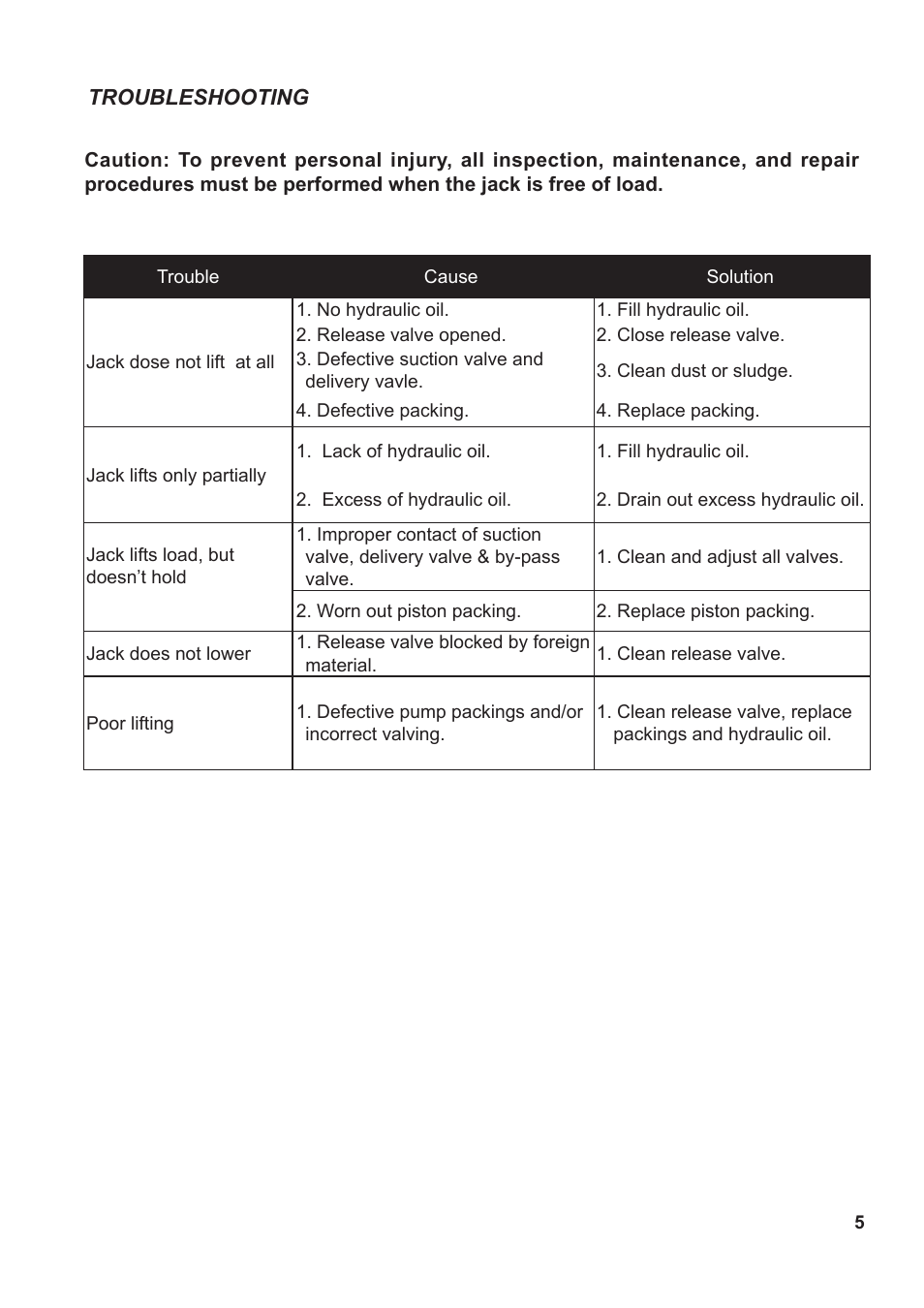 Jackco Model 770 User Manual | Page 5 / 8