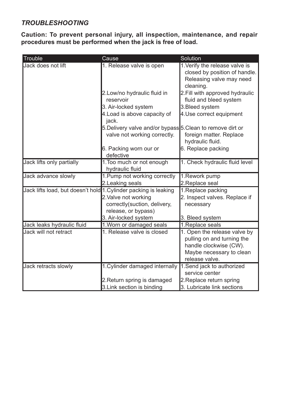 Jackco Model 66200B User Manual | Page 6 / 8