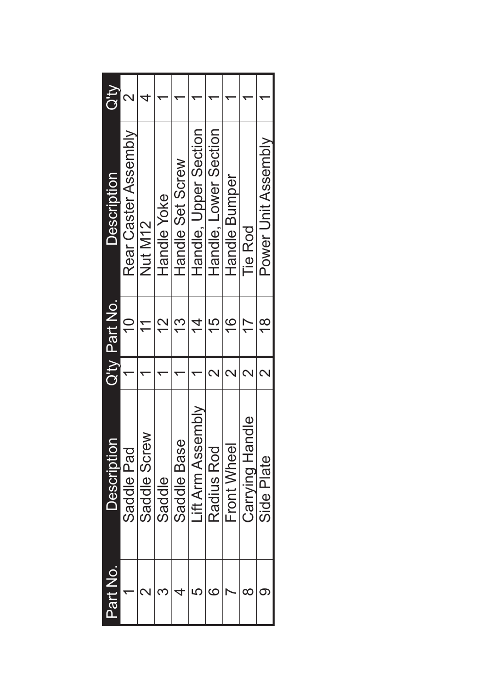 Jackco Model 65300 User Manual | Page 7 / 8