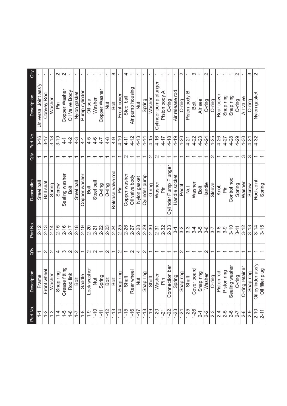 Jackco Model 65500A User Manual | Page 7 / 8