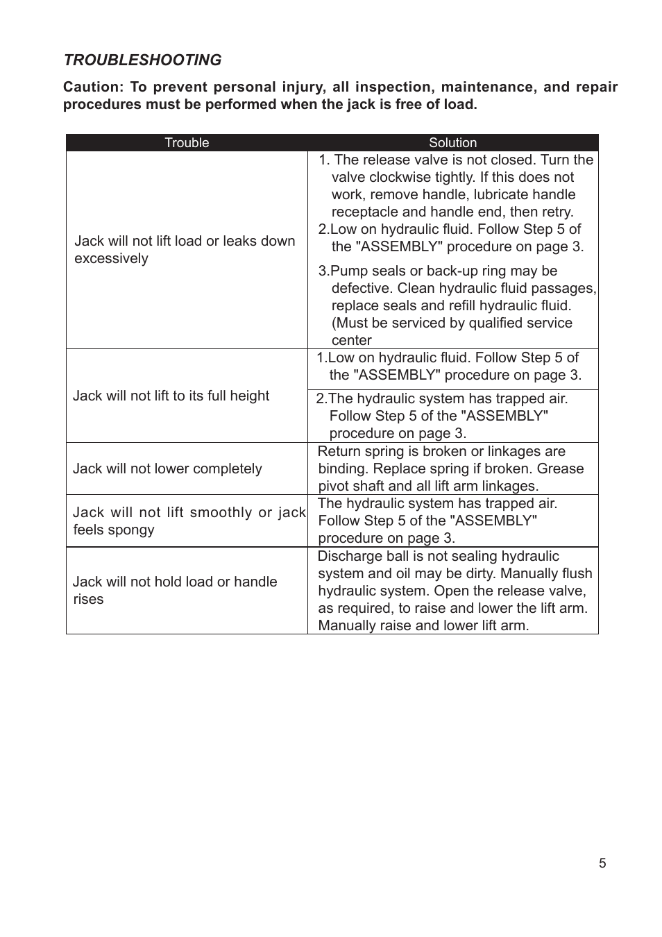 Jackco Models 66300B User Manual | Page 5 / 8