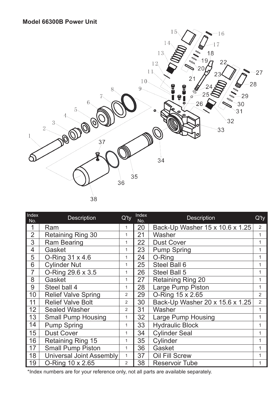 Jackco Models 66300B User Manual | Page 7 / 8