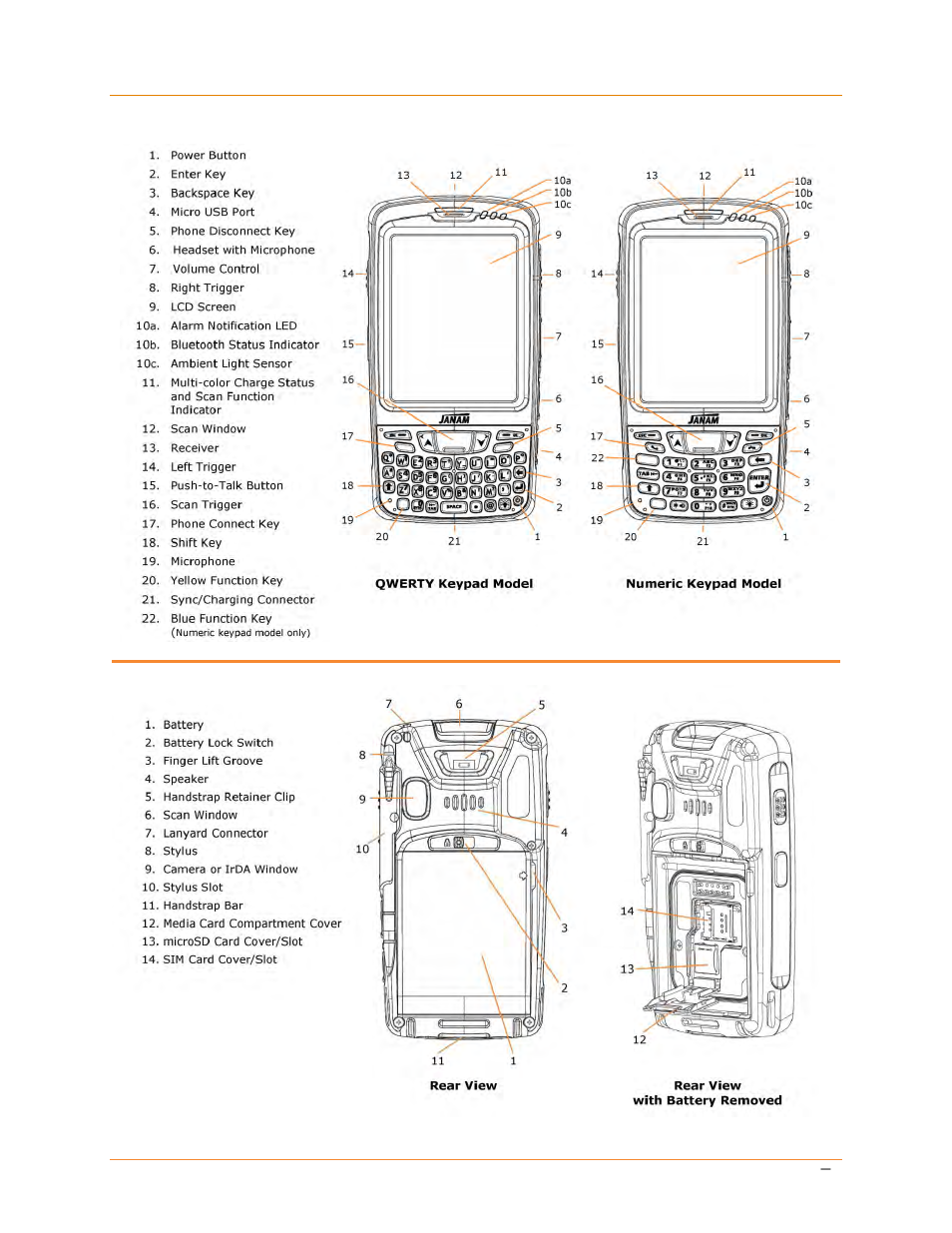 Introduction xt85 user manual | Janam XT85 User Manual | Page 5 / 84