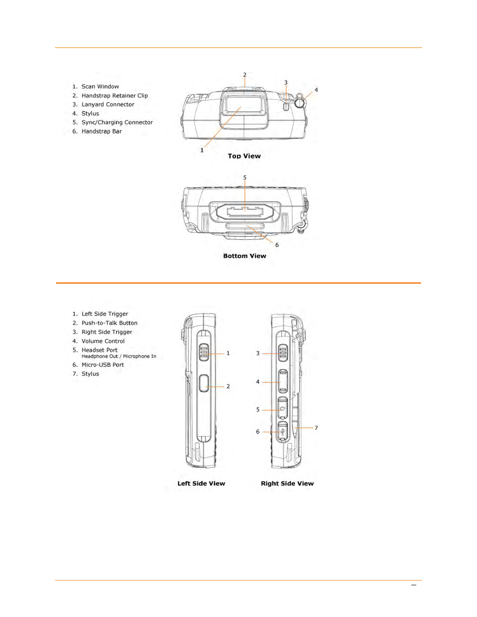 Janam XT85 User Manual | Page 6 / 84
