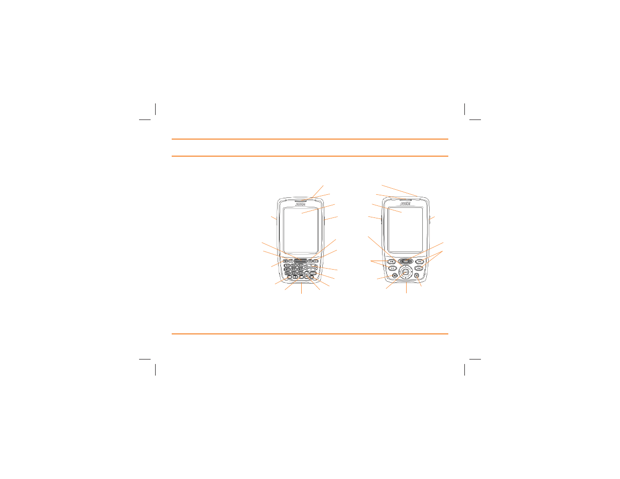 Janam XM66 User Manual | Page 4 / 13