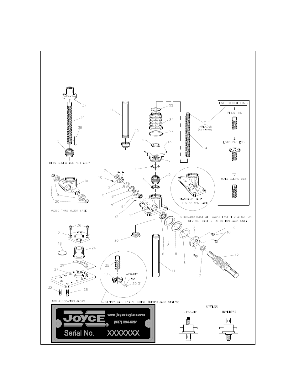 Joyce Machine Screw Jacks User Manual | Page 8 / 16