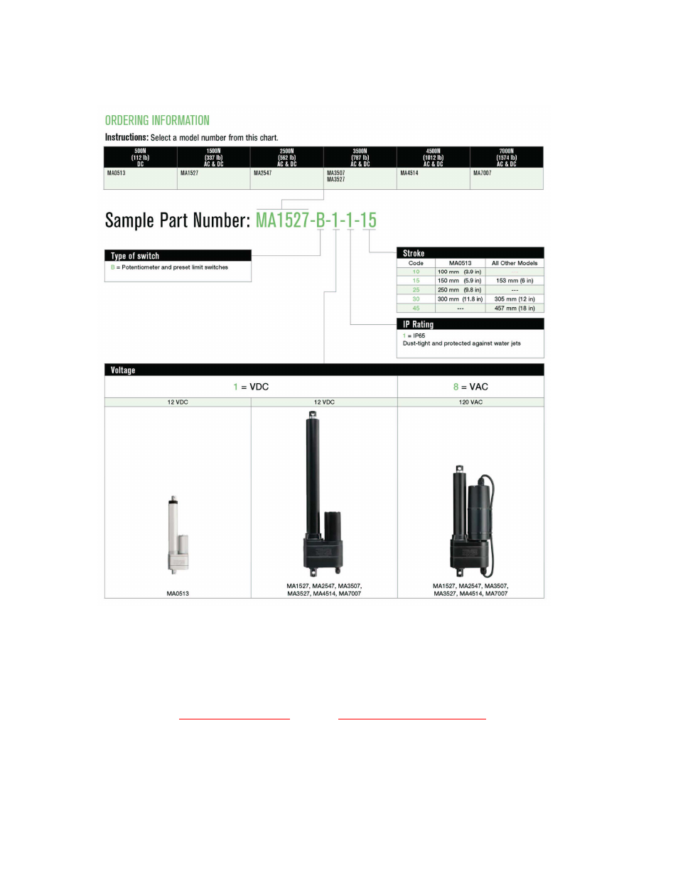 Joyce MA7007 User Manual | Page 13 / 16