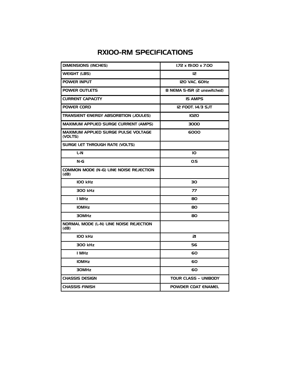 Rx100-rm specifications | JuiceGoose RX100-RM User Manual | Page 3 / 6