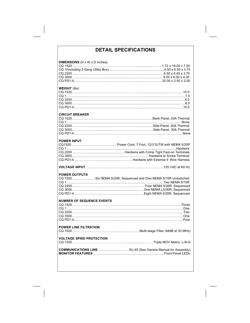 Detail specifications | JuiceGoose CQ Series - Power Sequencers User Manual | Page 4 / 12