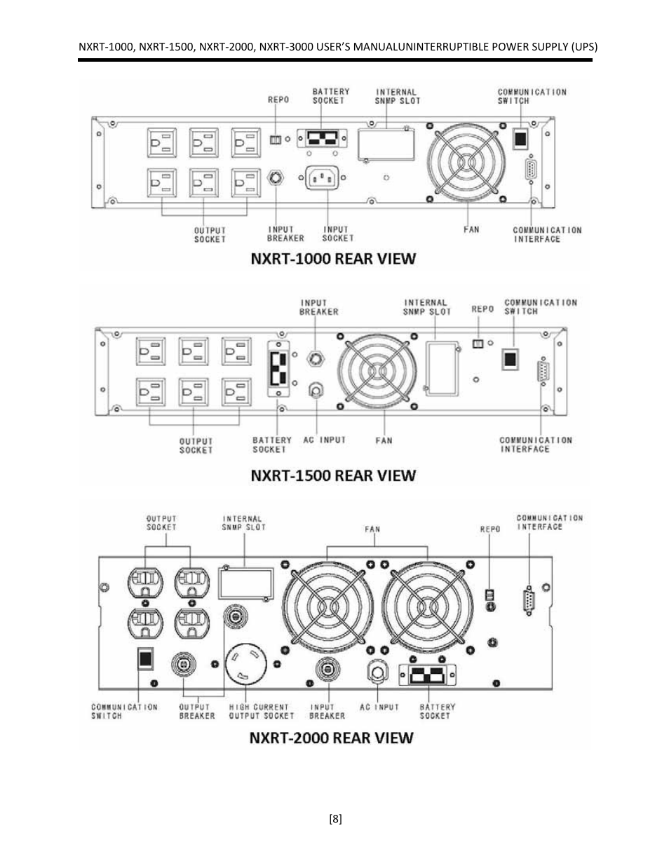 JuiceGoose NXRT Series User Manual | Page 8 / 45