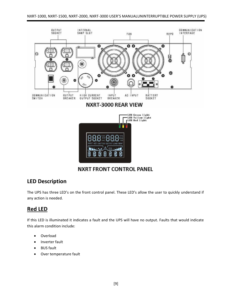 Led description, Red led | JuiceGoose NXRT Series User Manual | Page 9 / 45