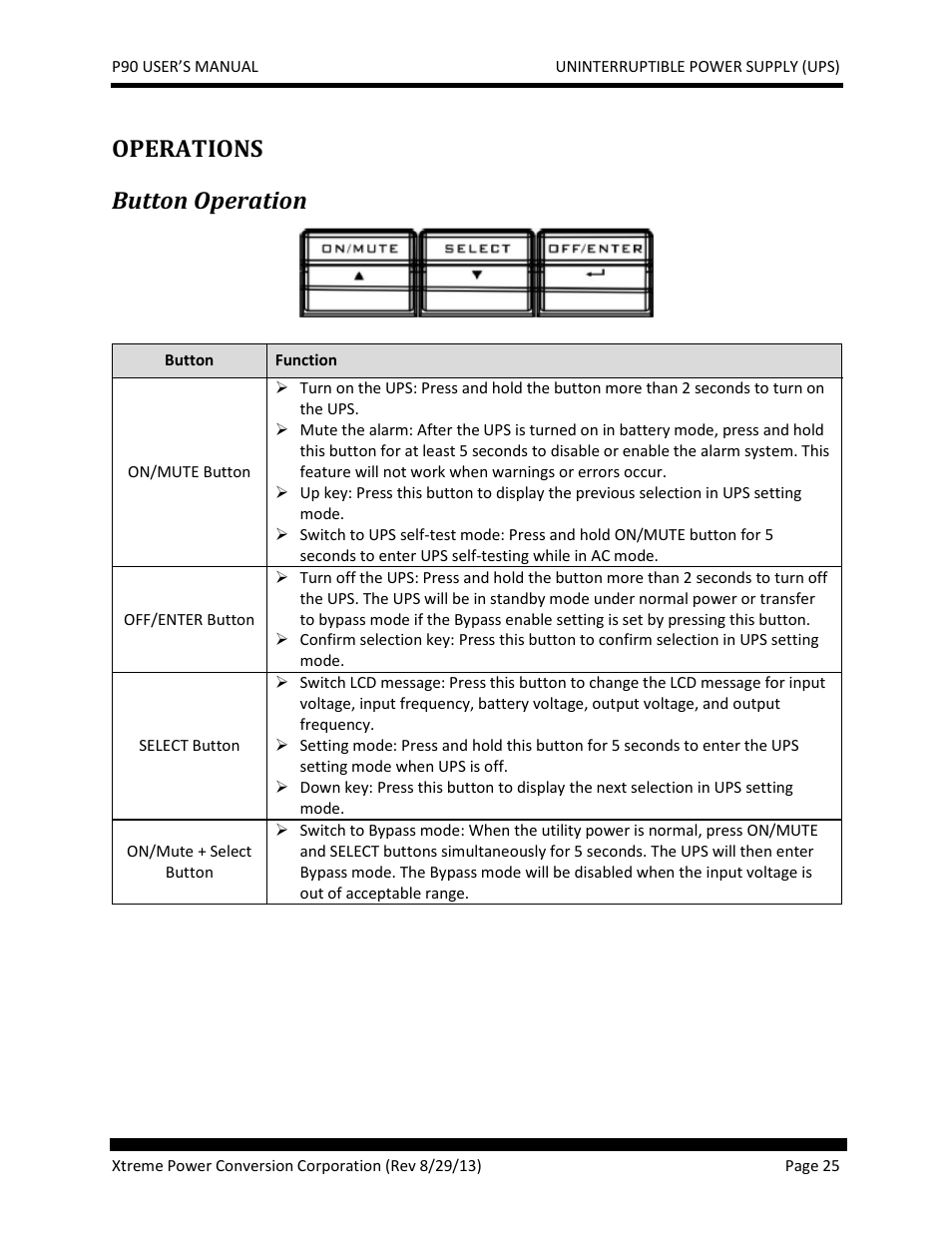 Operations, Button operation | JuiceGoose P90 Series User Manual | Page 25 / 48