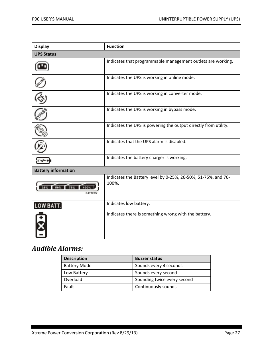 Audible alarms | JuiceGoose P90 Series User Manual | Page 27 / 48