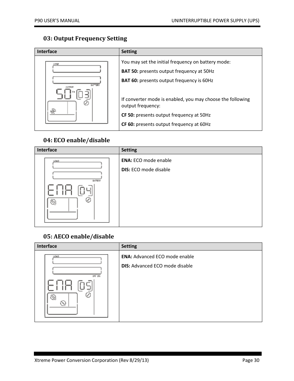 Eco enable/disable, Aeco enable/disable | JuiceGoose P90 Series User Manual | Page 30 / 48