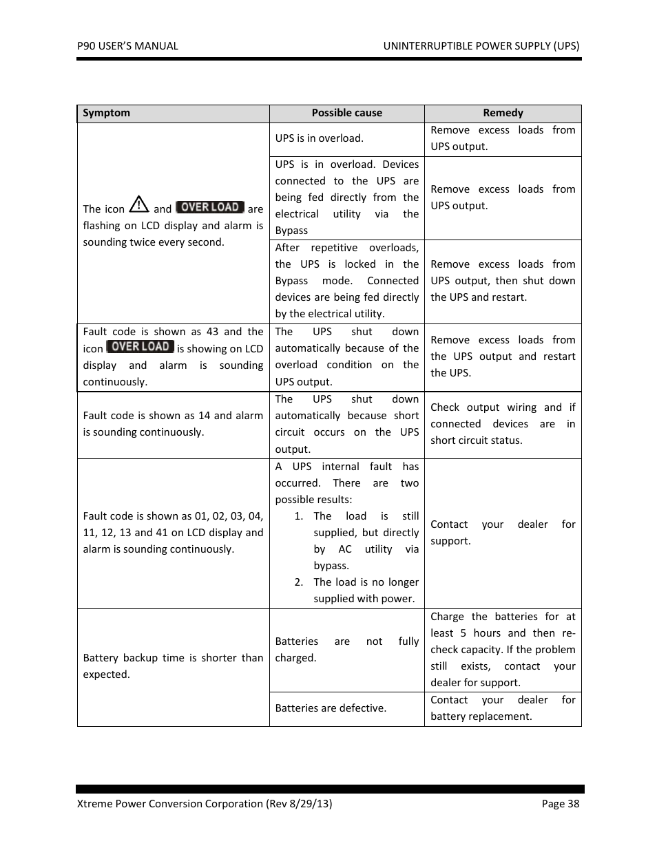 JuiceGoose P90 Series User Manual | Page 38 / 48