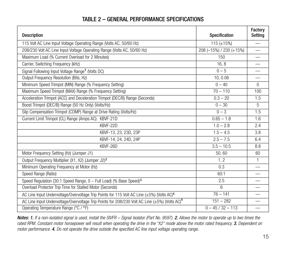 Table 2 – general performance specifications | KB Electronics KBVF-23P User Manual | Page 15 / 45