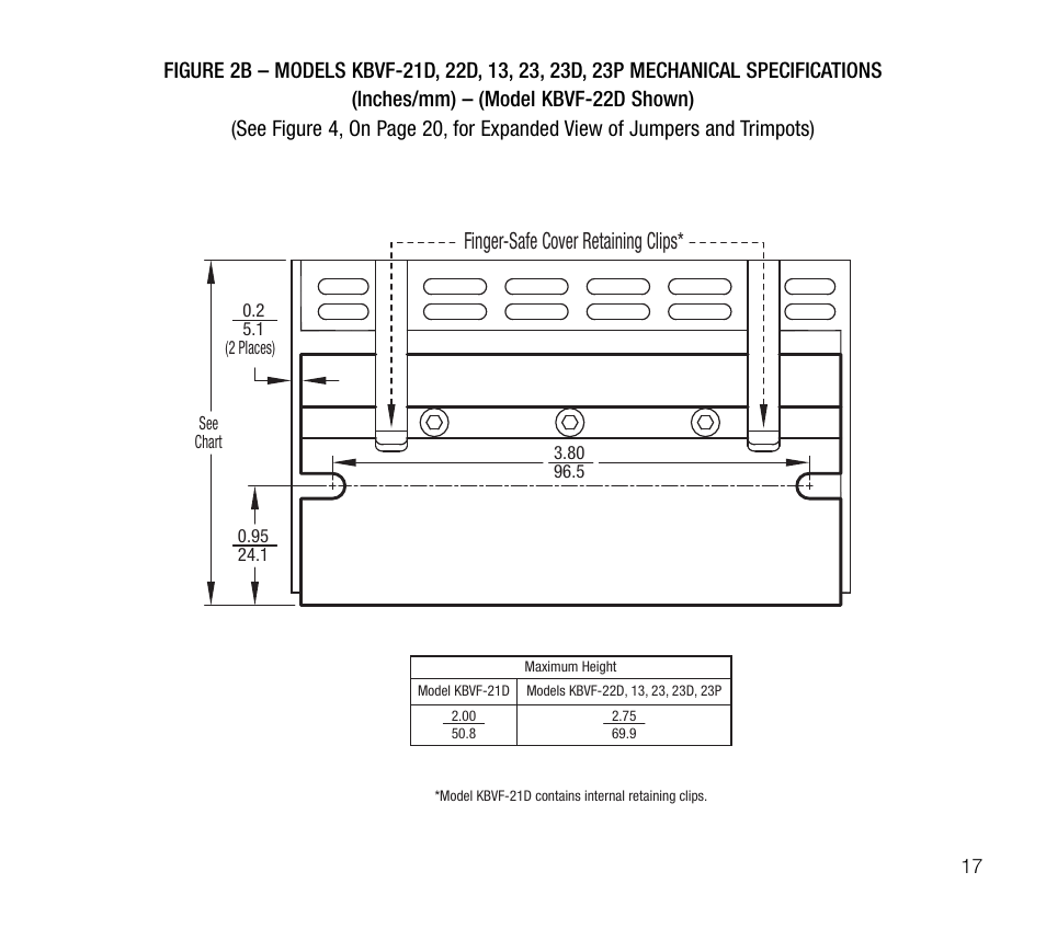 Finger-safe cover retaining clips | KB Electronics KBVF-23P User Manual | Page 17 / 45