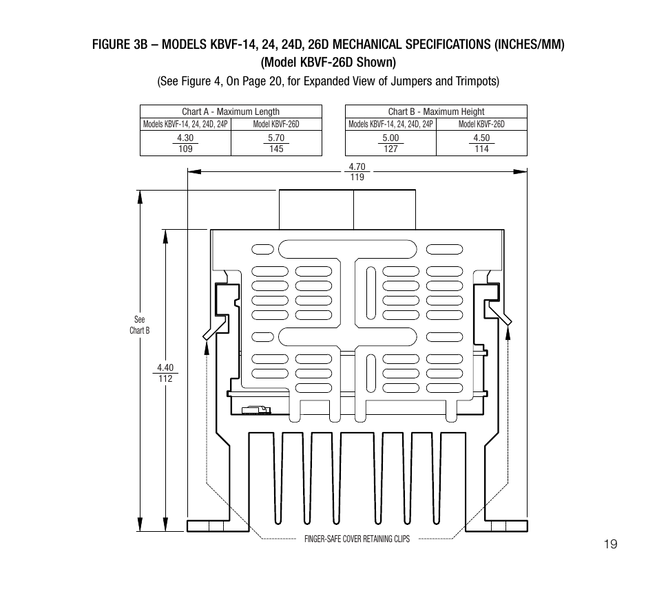 KB Electronics KBVF-23P User Manual | Page 19 / 45