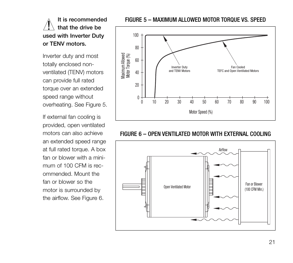 KB Electronics KBVF-23P User Manual | Page 21 / 45