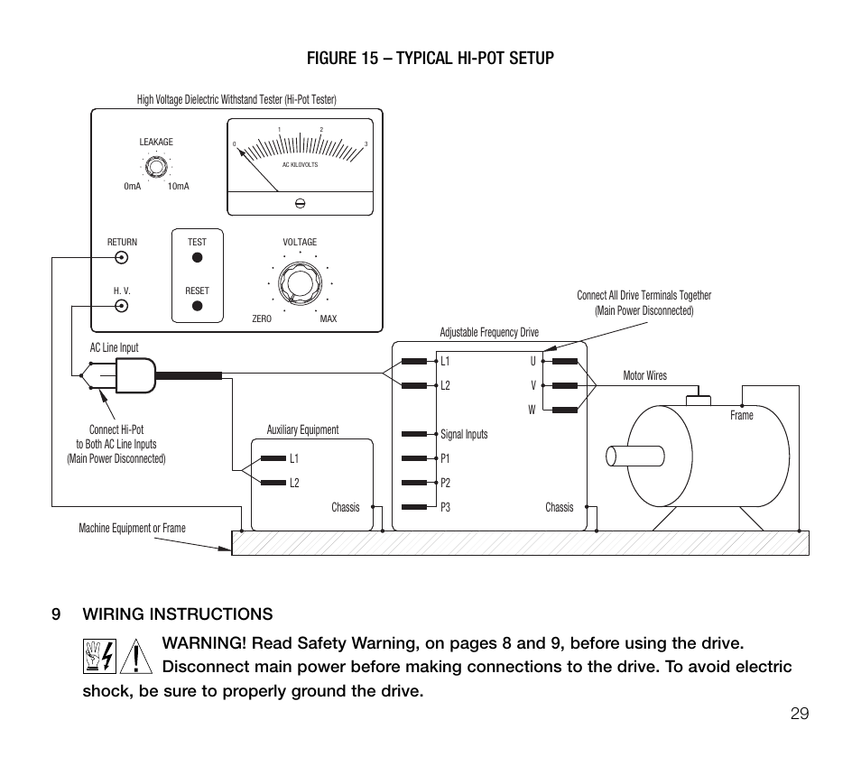 Figure 15 – typical hi-pot setup | KB Electronics KBVF-23P User Manual | Page 29 / 45