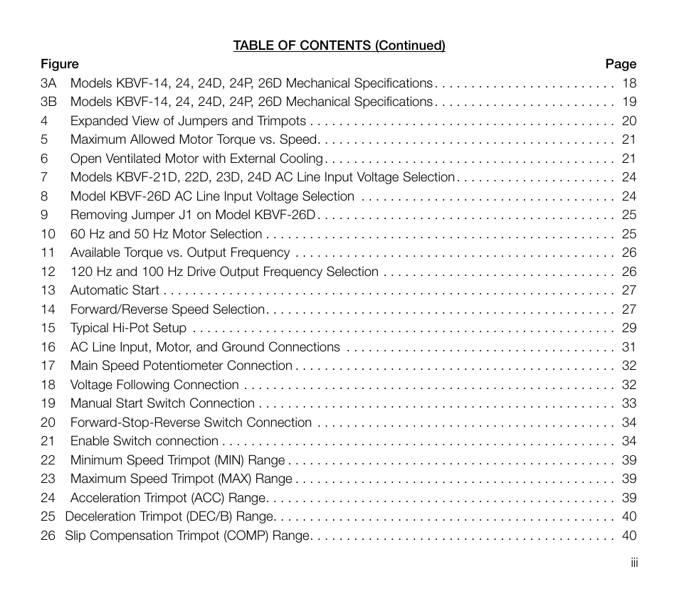 KB Electronics KBVF-23P User Manual | Page 3 / 45