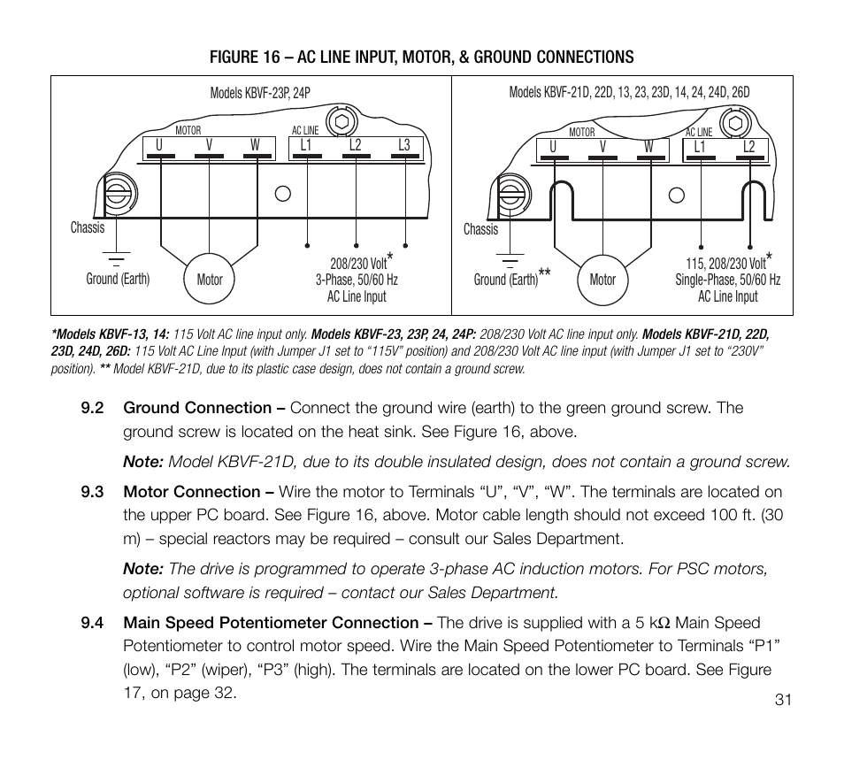 KB Electronics KBVF-23P User Manual | Page 31 / 45