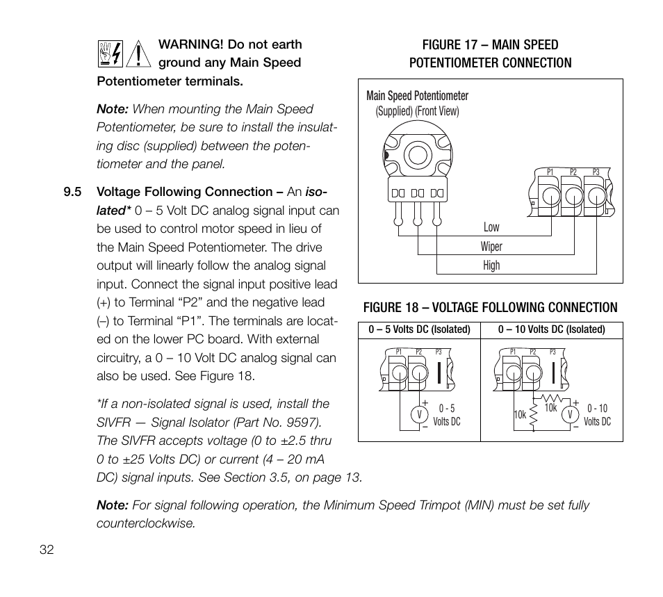 KB Electronics KBVF-23P User Manual | Page 32 / 45