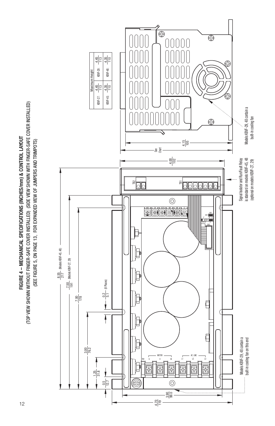 KB Electronics KBVF-48 User Manual | Page 12 / 29