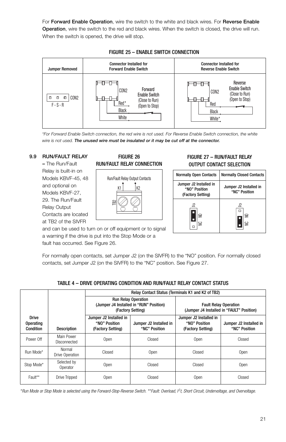 KB Electronics KBVF-48 User Manual | Page 21 / 29