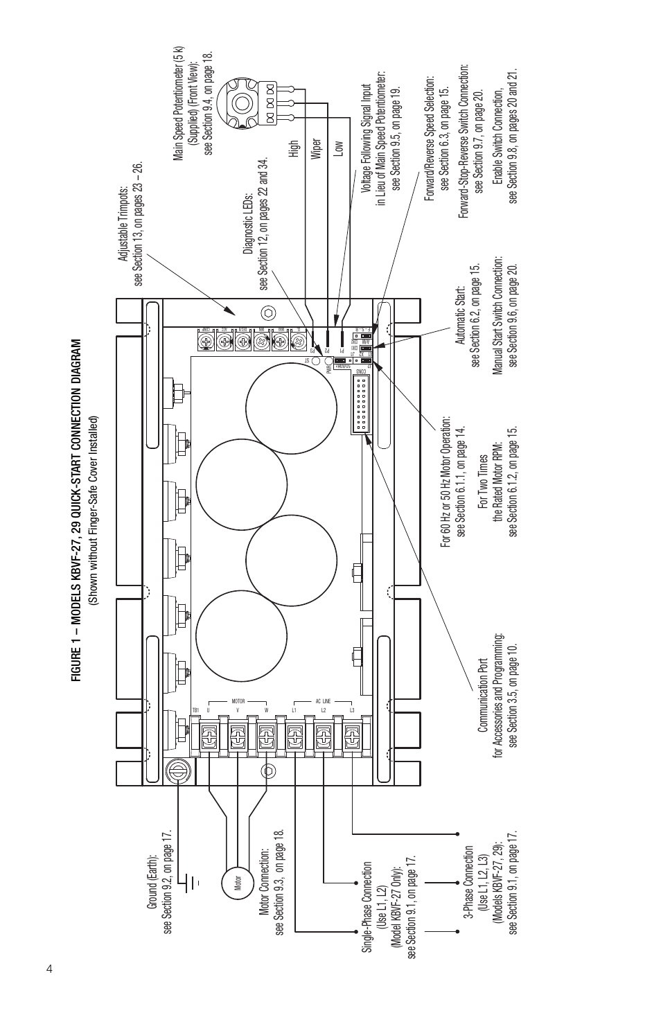 KB Electronics KBVF-48 User Manual | Page 4 / 29